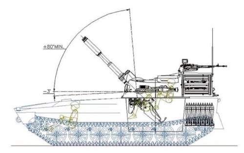 Wizja 120-mm Automatycznego Moździerza  Samobieżnego opracowana przez HSW /Rysunek: CPW HSW