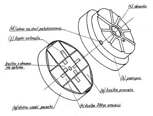 Rysunek miny przeciwczołgowej wz. 1937 z instrukcji z 1939. Warto zwrócić uwagę na odmienne rozmieszczenie otworu do przewlekania drutu potykaczowego na rysunku w instrukcji i w dolnej części puszki rzeczywistej miny