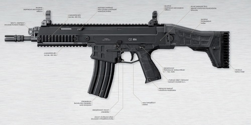 Photo showing introduced to the CZ 806 changes. The most important include the drainage chamber and the flask, but also mentioned the gas system in the band barrels / Photo: CZ