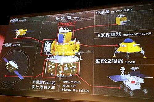 Ujawniony nieoficjalnie projekt chińskiej sondy księżycowej Chang’e-7 / Ilustracja: Twitter