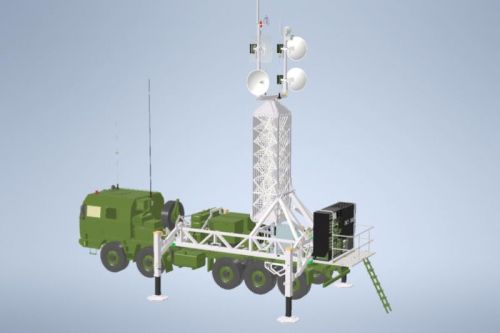 MCC1 – Mobilny Węzeł Łączności  systemu obrony powietrznej Wisła / Ilustracja: WZŁ Nr 1
