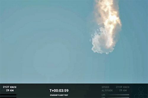 Lot Super Heavy ze Starship zakończył się eksplozją 4 minuty po starcie na wysokości 29 km. Doprowadził do niej automatyczny system terminacji misji (Flight Termination System, FTS) / Zdjęcie: SpaceX