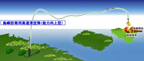 Wizja użycia docelowej wersji pocisku hipersonicznego projektowanego przez MHI. Miałby on atakować cele nawodne i lądowe / Ilustracja: MO Japonii