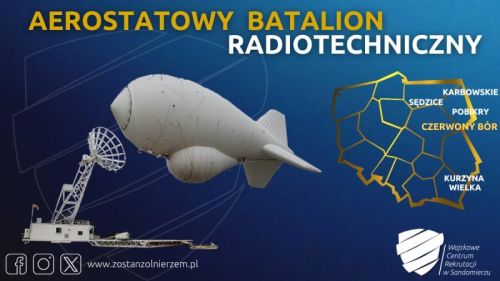 Wojsko Polskie planuje pozyskać w ramach programu Barbara 4 aerostaty rozpoznawcze / Ilustracja: WCR Sandomierz