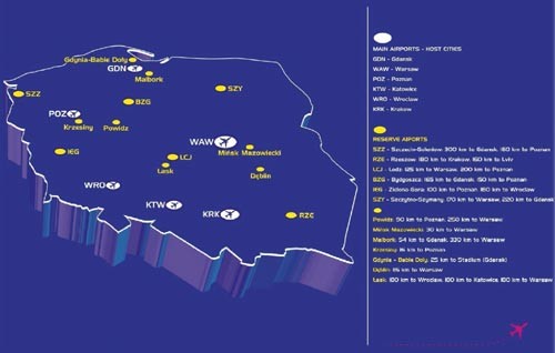Mapa Polski z zaznaczonymi portami głównymi, wspomagającymi i bazami Sił Powietrznych, branymi pod uwagę jako lotniska, które przyjmą samoloty z kibicami przybywającymi na mecze mistrzostw Europy w piłce nożnej / Rysunek: PL.2012