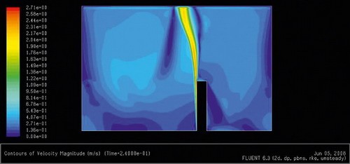 Wizualizacja podmuchu termicznego wygenerowanego przez oddziaływanie na powietrze gorącej ściany budynku / Rysunek: Instytut Lotnictwa