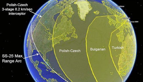 Instalacje rozmieszczone w Europie mogłyby być użyte do obrony przed atakiem rosyjskich rakiet międzykontynentalnych na USA. Gdyby w Redzikowie umieścić antyrakiety 3-stopniowe (co technicznie nie stanowiłoby problemu) mogłyby one teoretycznie chronić prawie całe terytorium Stanów Zjednoczonych. Przy czym najważniejszy w tym wypadku i tak byłby radar w Czechach, szybko i precyzyjnie określający tor lotu atakującej rakiety
