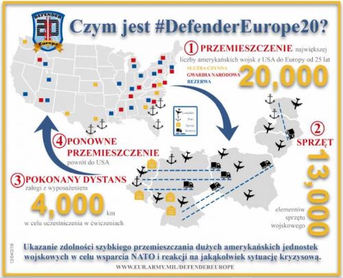Ćwiczenie Defender-Europe 20 odbędzie się w kwietniu i maju tego roku / Ilustracja: US Army Europe