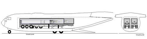 Przewidując cięcia w programie obrony antybalistycznej i utratę dochodów związanych z budową instalacji w Polsce, już w sierpniu Boeing zaproponował opracowanie mobilnych, lądowych wyrzutni dwustopniowych antyrakiet - podobnych do tych, które miały zostać zainstalowane w Redzikowie. Ich 20-metrowe, ważące ponad 21 ton wyrzutnie mogłyby być transportowane przez samoloty C-17 w każde miejsce na kuli ziemskiej. Dodatkowo wschodniego wybrzeża USA miałyby strzec antyrakiety umieszczone w bazie Ft. Drum. Konkurencyjną ofertę, na bazie morskich antyrakiet SM-3 i radaru AN/TPY-2 systemu THAAD, przedstawił Raytheon. System mógłby osiągnąć gotowość operacyjną w 2013. MDA przewidziała w budżecie na 2010 ok. 50 mln USD na ten program