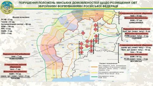Oprócz rozmieszczenia ciężkiego sprzętu bliżej linii frontu w Donbasie ponownie doszło do zakłócania sygnału GPS w czasie lotu bsl należącego do OBWE / Ilustracja: MO Ukrainy