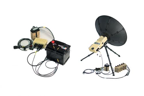 W skład zestawu terminalu satelitarnego ManPack Cobalt wchodzi moduł zintegrowany, moduł RF, reflektor, moduł zasilania i ładowarka akumulatorów / Zdjęcie: GISS
