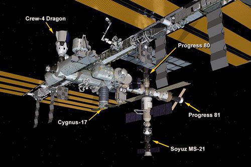 Lokalizacja statków kosmicznych połączonych z MSK. Na schemacie widać też położenie Cygnusa NG-17 / Ilustracja: NASA