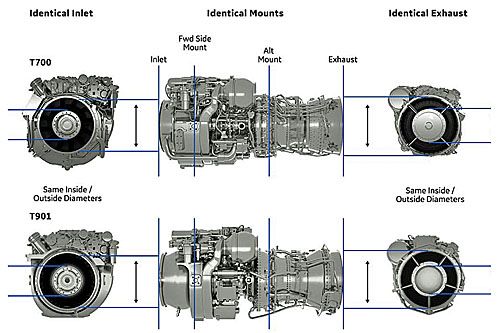 Nowe silniki T901 mają być łatwo instalowane w miejsce T700 dzięki podobnym wymiarom oraz układowi wlotu powietrza i wylotu gazów / Ilustracja: GE Aerospace