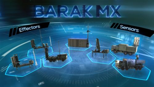 Bateria Barak MX dla Słowacji ma się składać m.in. z 3 wyrzutni / Ilustracja: IAI