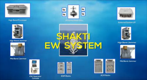 System Shakti jest już używany na indyjskich okrętach / Zdjęcie: MO Indii