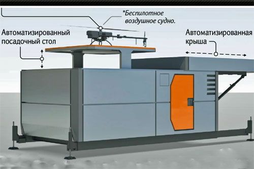 Ilustracja: mashnews.ru