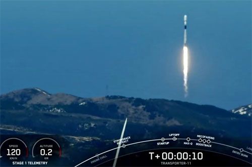 Rakieta nośna SpaceX Falcon 9 Block 5 startuje 16 sierpnia 2024 z bazy Vandenberg w Kalifornii w USA. Na jej pokładzie znajduje się 115 satelitów, w tym szwedzki GNA-3 / Zdjęcie: NASA
