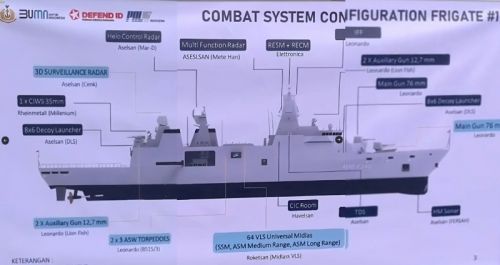 Indonezja pozyskała dwie fregaty projektu Arrowhead 140, które powinny wejść do służby pod koniec obecnej dekady / Zdjęcie: X