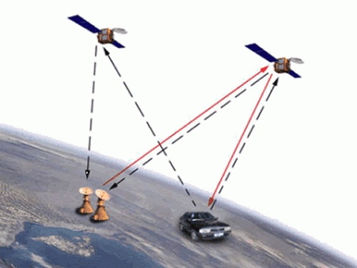 Chiński system nawigacji i pozycjonowania Beidou 2 ma globalny zasięg do 2020 / Zdjęcie: XSLC