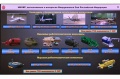 Rosyjskie programy budowy bezzałogowców