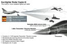 Eurofighter z nowym radarem AESA