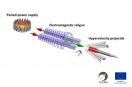 THEMA pracuje nad działem elektromagnetycznym