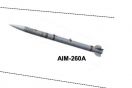 Wizja AIM-260A