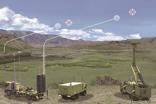 Na MSPO 2017 swój debiut targowy w Polsce ma wyrzutnia systemu EMADS, który jest promowany jako rozwiązanie problemu braku zdolności do zapewnienia obrony powietrznej bliskiego zasięgu / Rysunek: MBDA