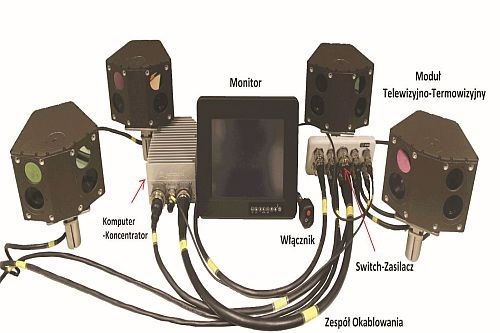 Rozkład modułów telewizyjno-termowizyjnych SOD umożliwia obserwację otoczenia w zakresie 360º / Grafika: PCO