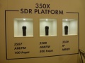 Radiostacje 350X z Radmoru