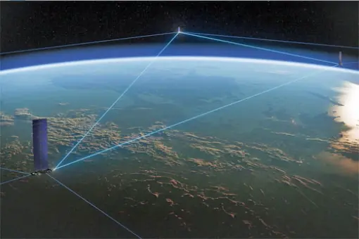 Chiński sposób na Starlink