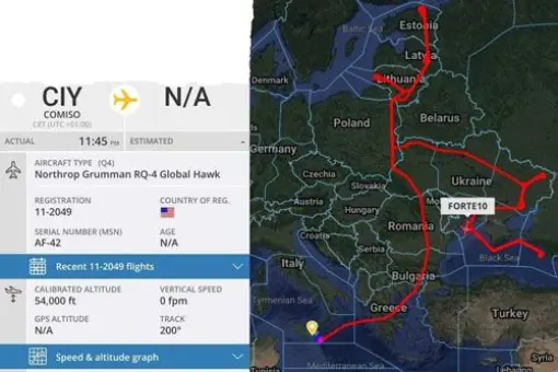 Global Hawk nad Polską