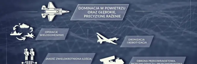 500 tysięcy żołnierzy według Sztabu Generalnego