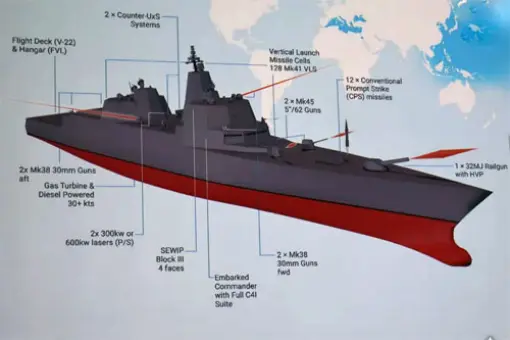 Nowe informacje o BBG(X) Trump