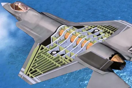 Kolejne problemy z F-35B