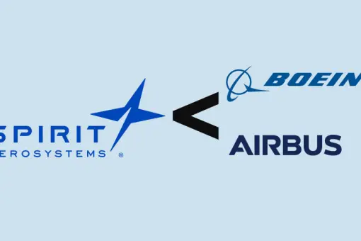 Podział Spirit AeroSystems