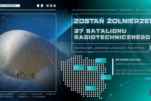Formowanie 37. batalionu radiotechnicznego