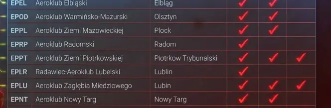 Prostsze tankowanie na lotniskach