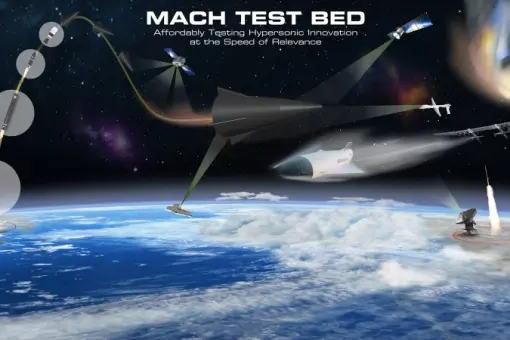 Kratos zbuduje centrum testowania materiałów hipersonicznych