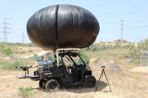 Aerostat z quadcopterem