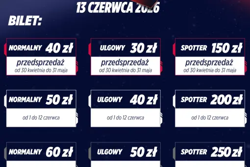 Bilety na Świdnik Air Festival już dostępne