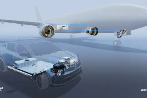 Airbus i Renault opracują akumulatory nowej generacji