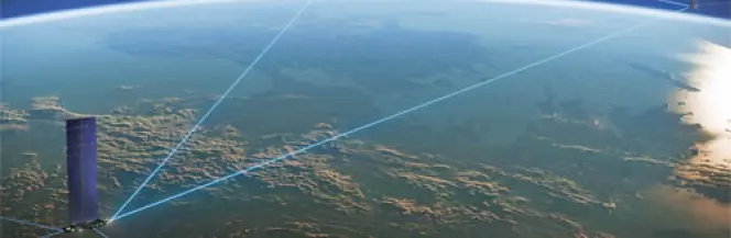 Chiński sposób na Starlink