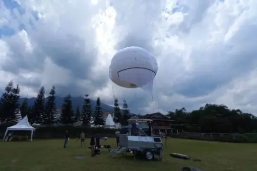 Aerostaty SkyStar 180 dla klienta z Azji