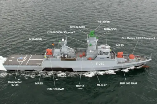 5 korwet dla Deutsche Marine