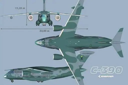 Czechy w programie KC-390