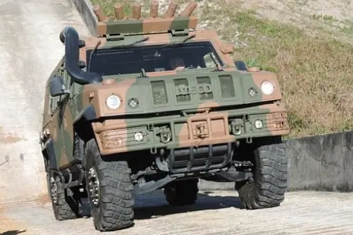 Więcej VBMT-LR dla Brazylii