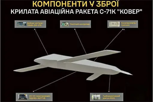 Tani pocisk samosterujący S-71K Kowior