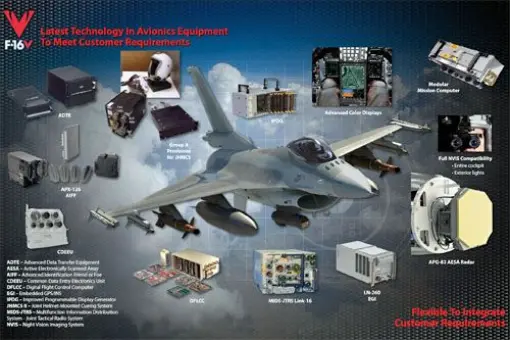 Lockheed Martin zmodernizuje greckie F-16