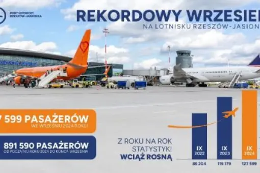 Rekordowy wrzesień Jasionki